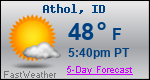 Weather Forecast for Athol, ID