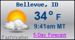 Weather Forecast for Bellevue, ID