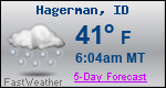 Weather Forecast for Hagerman, ID