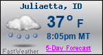 Weather Forecast for Juliaetta, ID