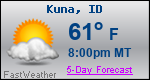 Weather Forecast for Kuna, ID