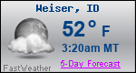 Weather Forecast for Weiser, ID