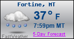 Weather Forecast for Fortine, MT