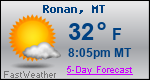 Weather Forecast for Ronan, MT