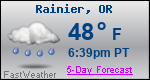 Weather Forecast for Rainier, OR