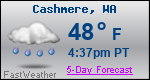 Weather Forecast for Cashmere, WA