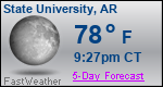 Weather Forecast for State University, AR
