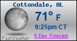 Weather Forecast for Cottondale, AL