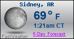 Weather Forecast for Sidney, AR