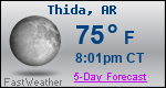 Weather Forecast for Thida, AR