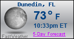 Weather Forecast for Dunedin, FL
