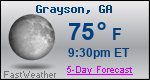 Weather Forecast for Grayson, GA