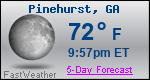 Weather Forecast for Pinehurst, GA