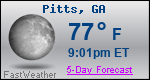 Weather Forecast for Pitts, GA