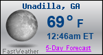 Weather Forecast for Unadilla, GA