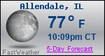 Weather Forecast for Allendale, IL