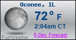 Weather Forecast for Oconee, IL