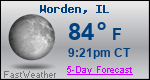 Weather Forecast for Worden, IL