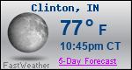 Weather Forecast for Clinton, IN