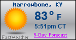 Weather Forecast for Marrowbone, KY