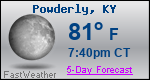 Weather Forecast for Powderly, KY