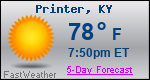 Weather Forecast for Printer, KY
