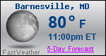 Weather Forecast for Barnesville, MD