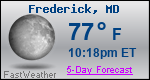 Weather Forecast for Frederick, MD