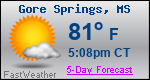 Weather Forecast for Gore Springs, MS