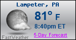 Weather Forecast for Lampeter, PA