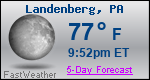 Weather Forecast for Landenberg, PA