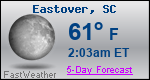 Weather Forecast for Eastover, SC