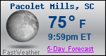 Weather Forecast for Pacolet Mills, SC