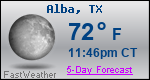 Weather Forecast for Alba, TX