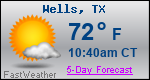 Weather Forecast for Wells, TX