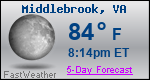 Weather Forecast for Middlebrook, VA
