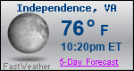 Weather Forecast for Independence, VA