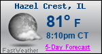 Weather Forecast for Hazel Crest, IL