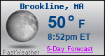 Weather Forecast for Brookline, MA