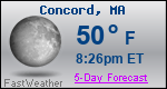 Weather Forecast for Concord, MA