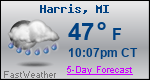 Weather Forecast for Harris, MI