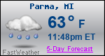 Weather Forecast for Parma, MI