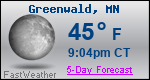 Weather Forecast for Greenwald, MN