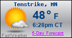 Weather Forecast for Tenstrike, MN