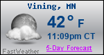 Weather Forecast for Vining, MN