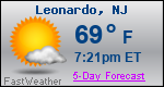 Weather Forecast for Leonardo, NJ
