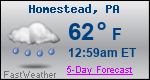 Weather Forecast for Homestead, PA