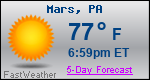 Weather Forecast for Mars, PA