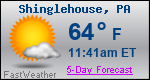 Weather Forecast for Shinglehouse, PA