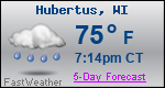 Weather Forecast for Hubertus, WI